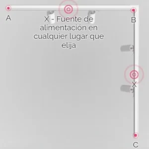 Riel con focos blancos en forma de L posicion fuente de alimentacion