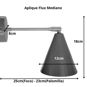 Medidas Aplique Flux mediano