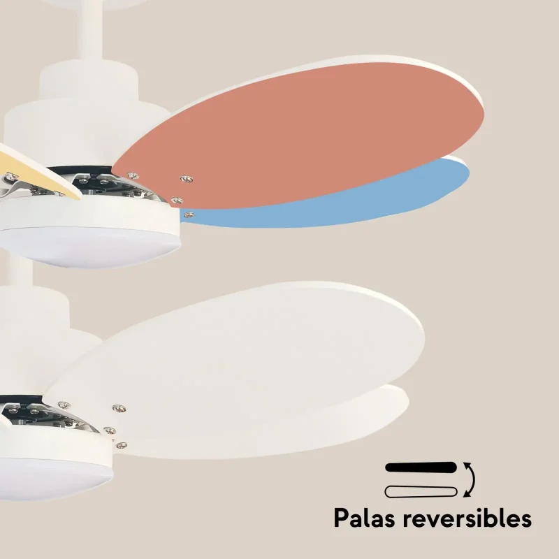 ventilador infantil de colores-palas-reversibles