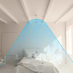 ventilador dc para 32m2 dimensiones de estancias