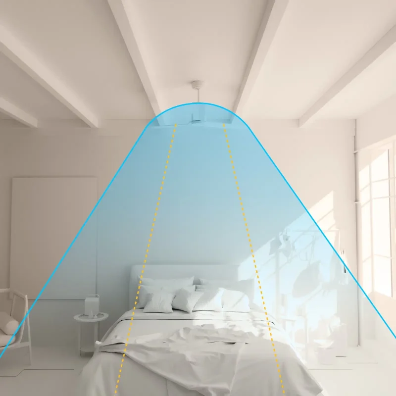 ventilador dc para 32m2 dimensiones de estancias