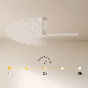 ventilador dc para 32m2 temporizador
