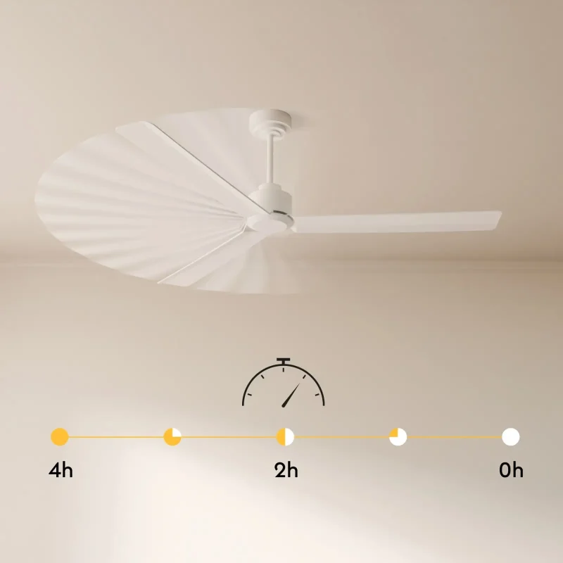 ventilador dc para 32m2 temporizador
