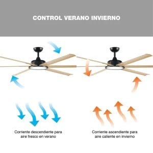 ventilador-de-techo-melker-132mm-oro-invierno-verano