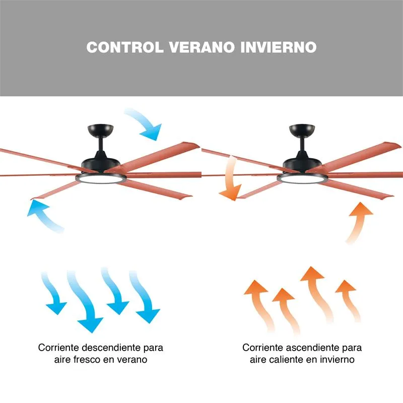 ventilador-de-techo-melker-132mm-terracota-verano-invierno ventilador-de-techo-melker-132mm-terracota-verano-invierno